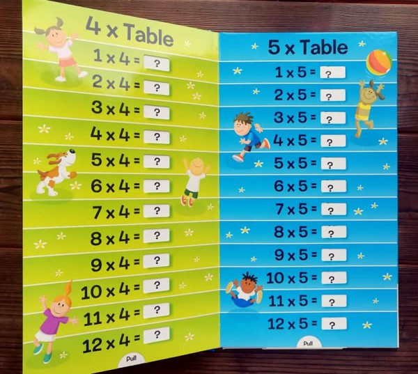 Times Tables! Pull-the-Tab